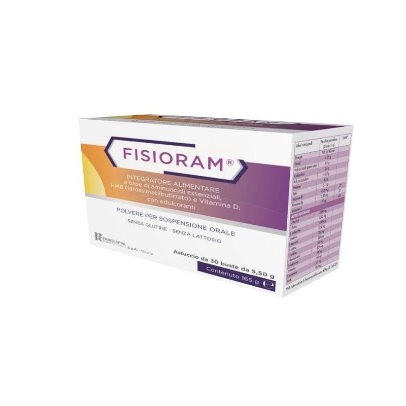 Fisioram 30bust