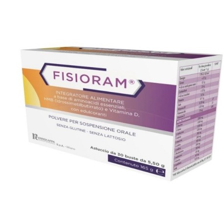 Fisioram 30bust