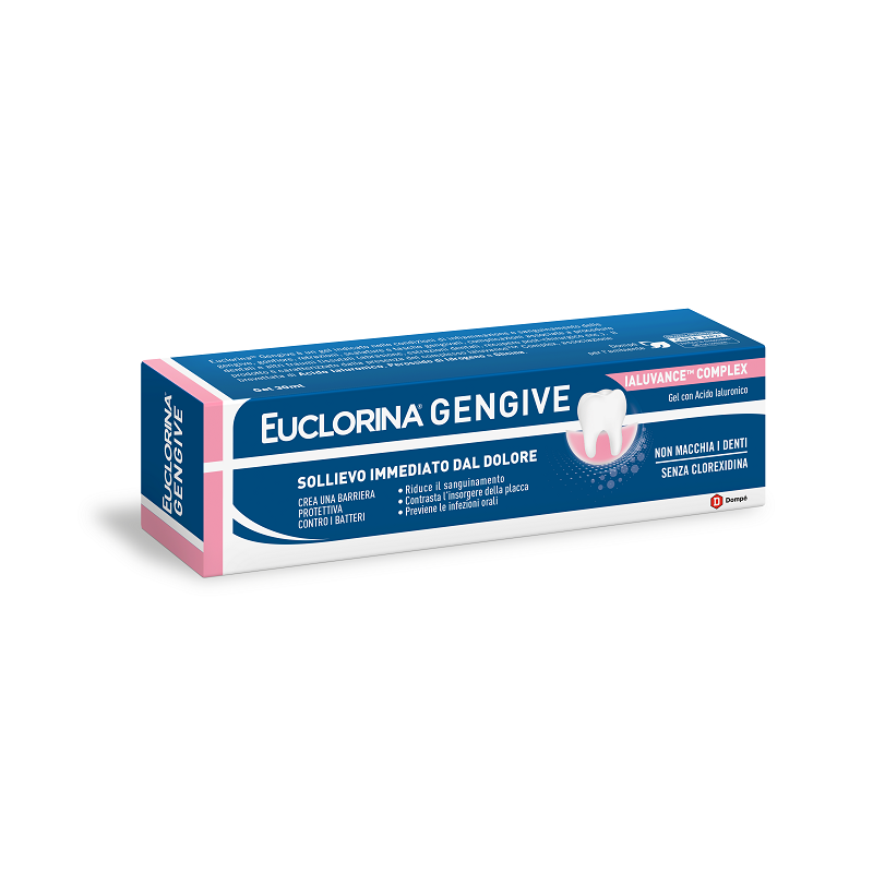 Euclorina Gengive Gel 30ml