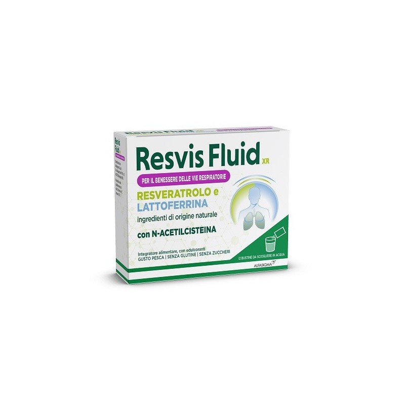 Resvis Fluid Xr Biofutura 12bu