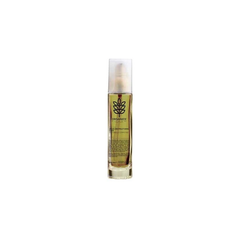 Org Ph Argan Restructur Elixir